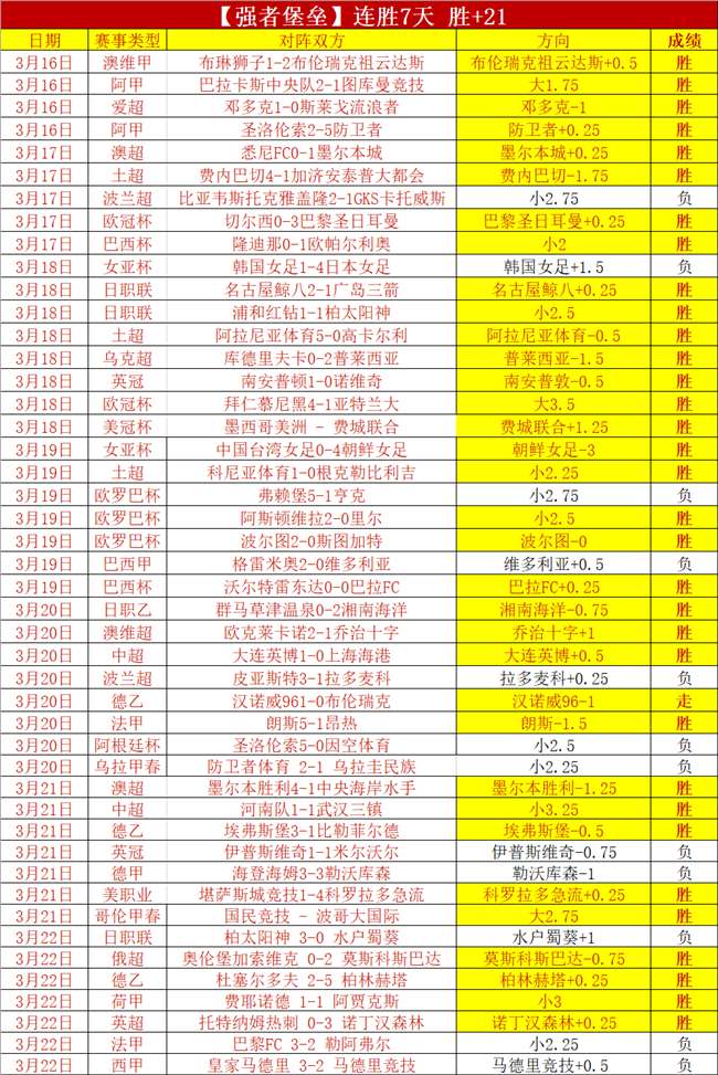詹姆斯深情,拥抱曾遭其,撞到的工作,平博指数比分,赛事指数数据,足球指数比分,体育赛事指数,比分数据