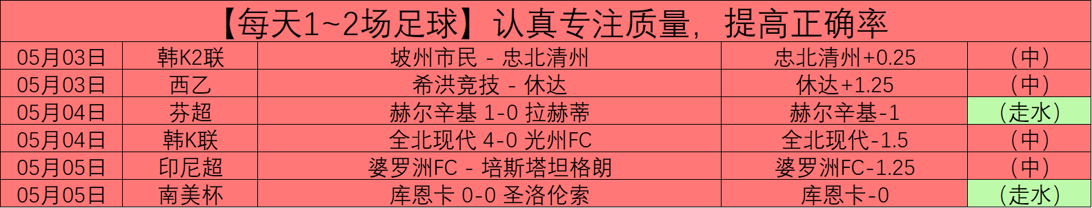 阿瑙托維奇,致歉,措辞激烈,平博指数比分,赛事指数数据,足球指数比分,体育赛事指数,比分数据