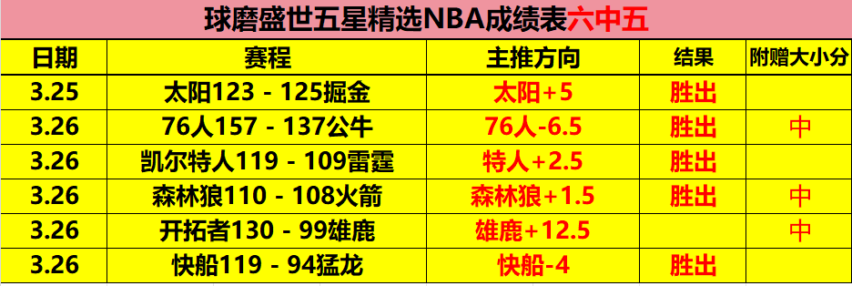 韩短道选手,回应孙龙质,孙龙未正面,平博指数比分,赛事指数数据,足球指数比分,体育赛事指数,比分数据