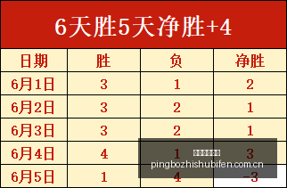 热刺官宣,前利物浦铁,卫罗伯逊正,平博指数比分,赛事指数数据,足球指数比分,体育赛事指数,比分数据