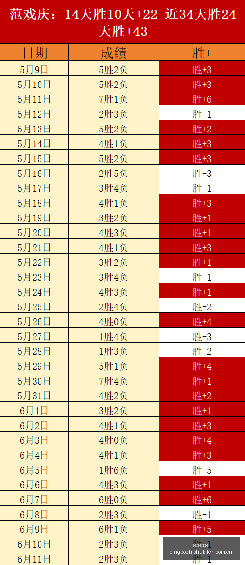 侏罗纪公园,隐藏父女档,你绝对错过,平博指数比分,赛事指数数据,足球指数比分,体育赛事指数,比分数据