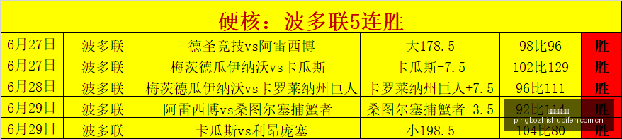终极指南,欧冠赛事解,格拉茨风暴,平博指数比分,赛事指数数据,足球指数比分,体育赛事指数,比分数据
