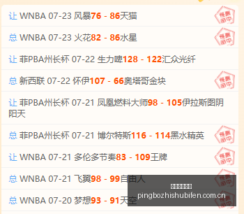 足球赛事盘,新西联,火爆状态避,平博指数比分,赛事指数数据,足球指数比分,体育赛事指数,比分数据