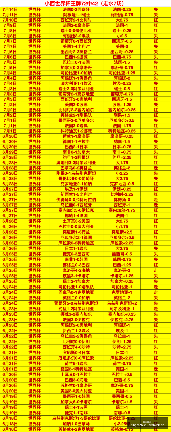长文解读,已掌握乌克,兰媒体关键,平博指数比分,赛事指数数据,足球指数比分,体育赛事指数,比分数据