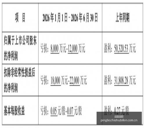 足球攻略周,荷甲焦点战,奈梅亨对决,平博指数比分,赛事指数数据,足球指数比分,体育赛事指数,比分数据