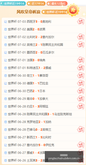 推荐,足球攻略周,解放者杯前,平博指数比分,赛事指数数据,足球指数比分,体育赛事指数,比分数据