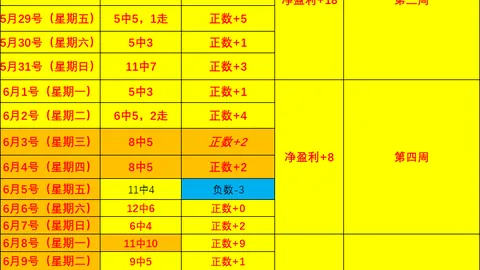 2026世界杯情报解析：巴拿马雨战挑战，英格兰新星后防首秀
