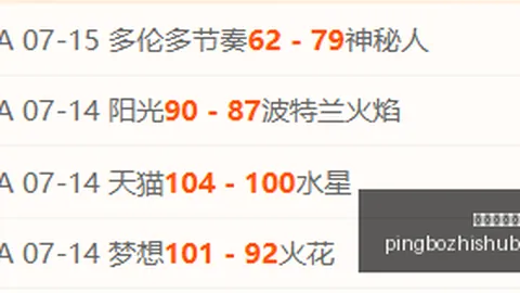 终极指南足球指数比分：欧冠赛事解析 - 格拉茨风暴锋线伤停，哈茨主力离队阵容重建预警