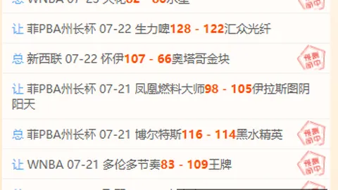 足球赛事盘点：新西联44中29，8中7，火爆状态避雷指南