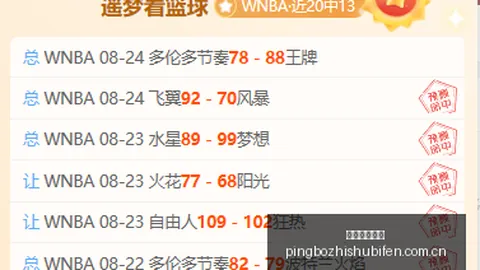 76人新篇章：詹姆斯将获得队友全力支持，谁能与他共创辉煌